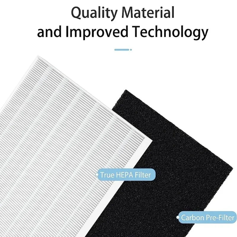 AP-1512HH Replacement Filter F - огляд і ціна Coway Air Purifier Ap-1512Hh