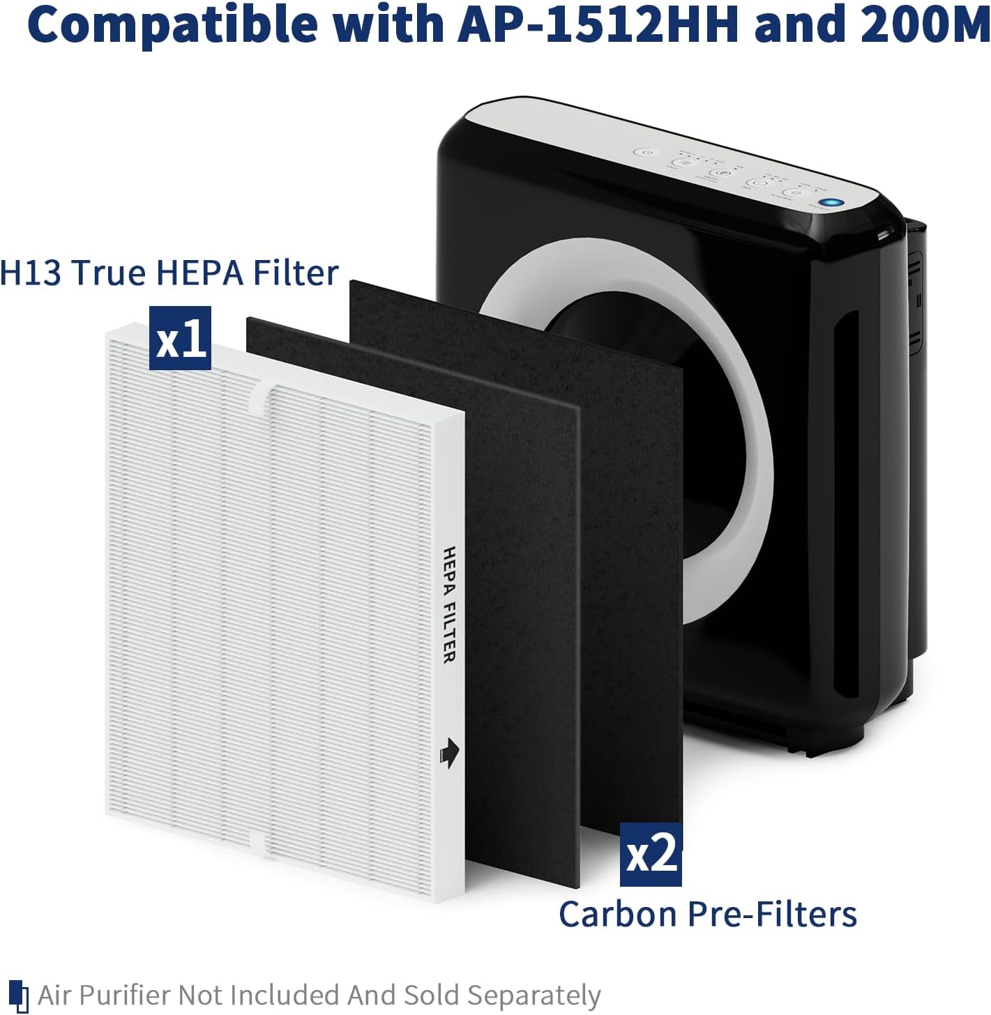 Coway Airmega AP-1512HH & 200M - огляд і ціна Coway Air Purifier Ap-1512Hh