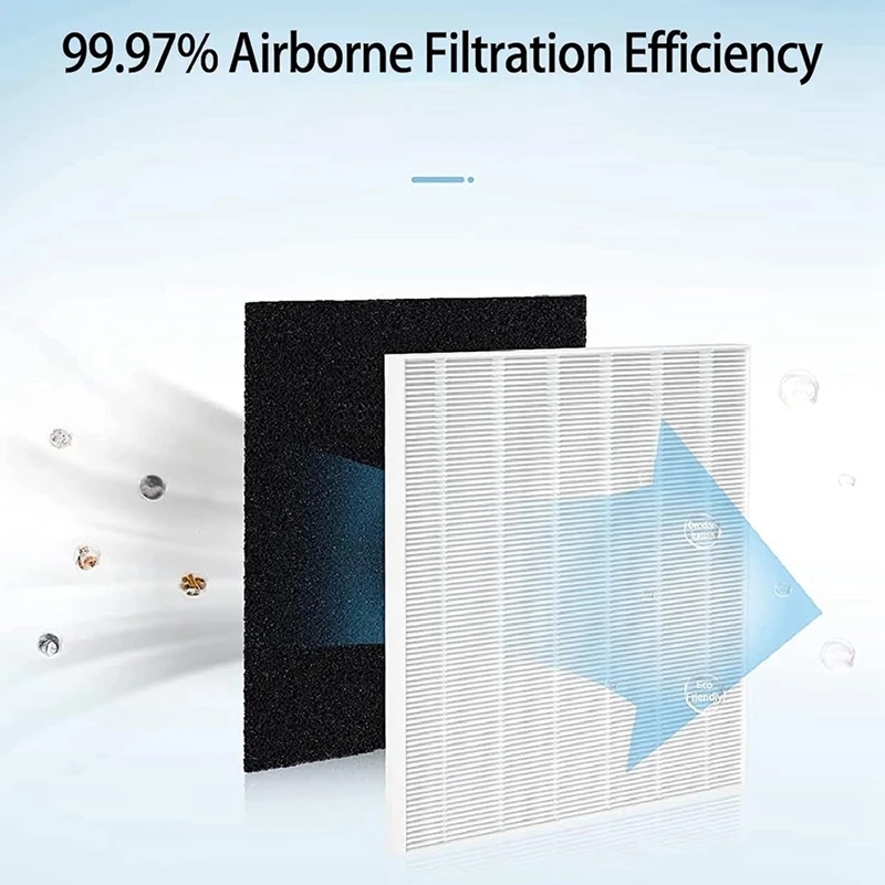 AP-1512HH Replacement Filter R - огляд і ціна Coway Air Purifier Ap-1512Hh